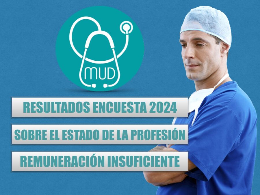 ENCUESTA MUD REMUNERACION.001 e1728338348954 - Resultado Encuesta MUD sobre el estado de la profesi&oacute;n: remuneraci&oacute;n insuficiente