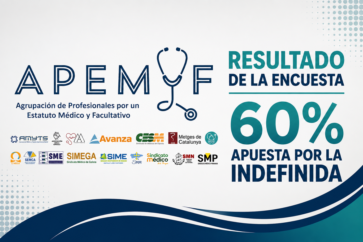 INICIO Portada Encuesta APEMYF - INICIO