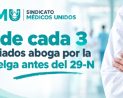 INICIO Dos de cada tres apoyan la huelga 177x142 - INICIO