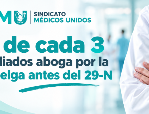 Dos de cada tres médicos afiliados a SMU apoyan una huelga antes de las elecciones generales del 29 de noviembre
